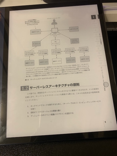Kindleアプリでフィックス型の技術書を読む